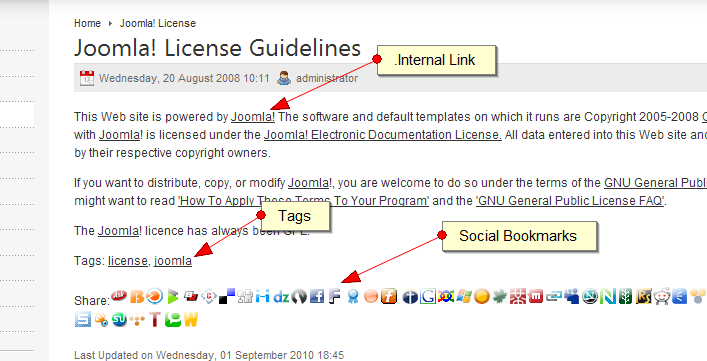 tags, internal links, social bookmarks