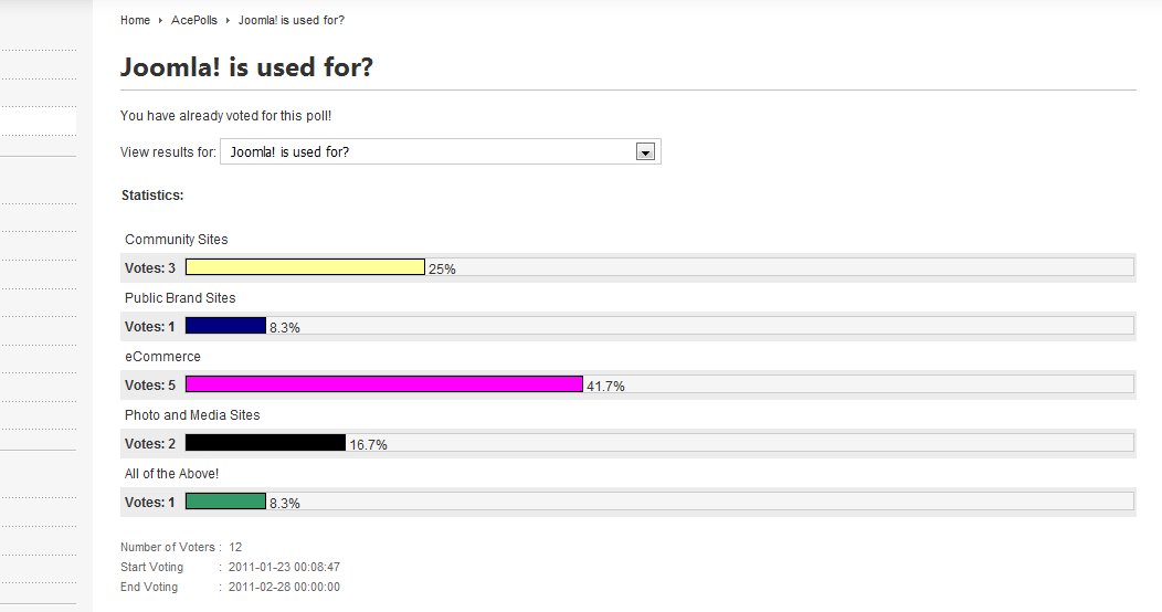 AcePolls